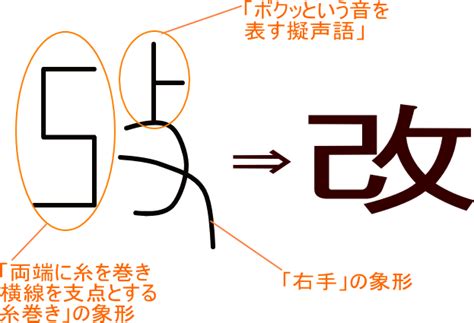 嶺 意味|「嶺」という漢字の意味・成り立ち・読み方・画数・。